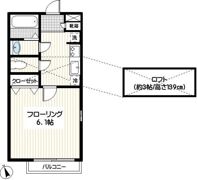 ローゼンハイムの間取り画像