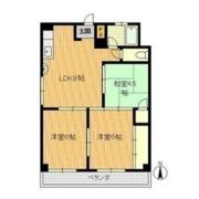 上新庄ビューハイツの間取り画像