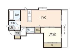ベルフール新井口の間取り画像