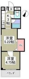 エルプレシア前橋の間取り画像