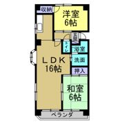 リブインサカイの間取り画像