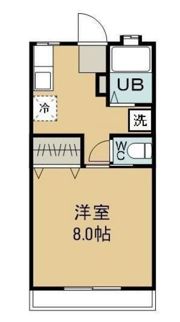 松島コーポの間取り画像