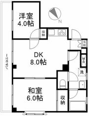 パル仲池上の間取り画像