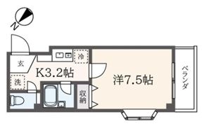 メイフェアフラットの間取り画像