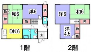 楠 貸家（中）の間取り画像