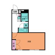 エルけやきの間取り画像