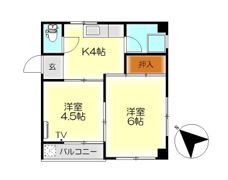 近江ビルの間取り画像