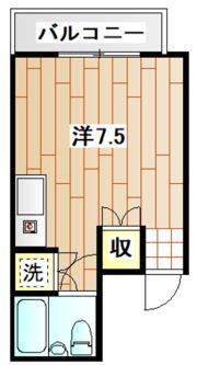 ビケンアーバンスの間取り画像