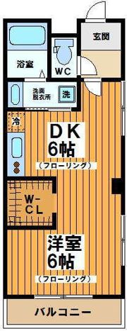 リバーファームの間取り画像