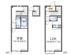 レオネクスト壽光Ⅲの間取り画像