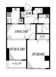 PALWISH武蔵境の間取り画像