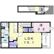 アレグレス代沢の間取り画像