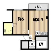 インペリアルビルの間取り画像