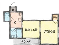 プリエール北畠の間取り画像