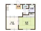サングリーンハイツの間取り画像