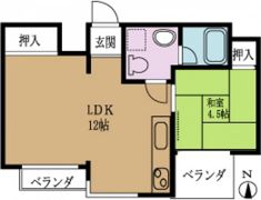 グリーンハイツ多田の間取り画像