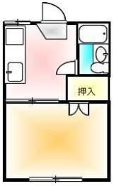 溝渕ハイツの間取り画像