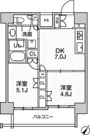 JMFレジデンス北品川の間取り画像