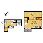 RIZEST長町IIの間取り画像