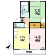 プレジール佐藤 A棟の間取り画像
