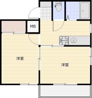 小西マンションの間取り画像