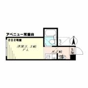 アベニュー常盤台の間取り画像