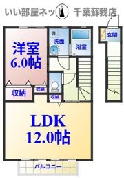 TETTI VERDI Ⅱの間取り画像