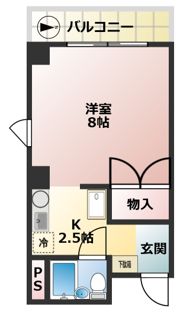 小泉フラットの間取り画像