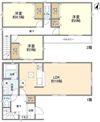 Kolet新座新堀#03の間取り画像