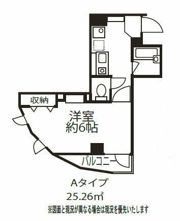 ドミール原宿の間取り画像
