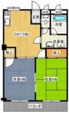 アーバンライフの間取り画像