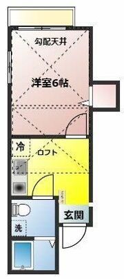 サザン・ラキシスの間取り画像