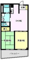 コーポラスアオイの間取り画像
