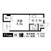 東山レジデンスの間取り画像