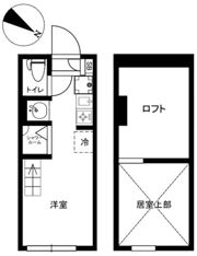 ID Terrace 141の間取り画像