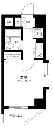 フェニックス笹塚壱番館の間取り画像