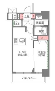 プレサンス扇町駅前 1309号室の間取り画像