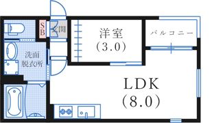 リブレメゾン住吉Ⅰの間取り画像