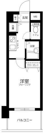 アヴァンツァーレ新宿ピアチェーレの間取り画像