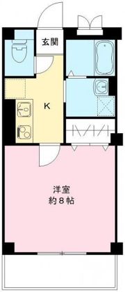 フレグランス上目黒の間取り画像
