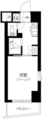 ルーブル大井町弐番館の間取り画像