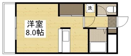 プレアール笹沖の間取り画像
