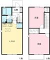 クアトロ千歳台の間取り画像