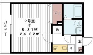 AJ八潮SouthⅠの間取り画像