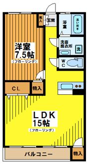 山和ハイツの間取り画像