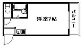 三景マンションの間取り画像