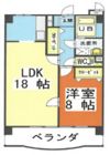 アークハイツ鹿田の間取り画像