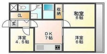 セントエルモ門田文化町の間取り画像