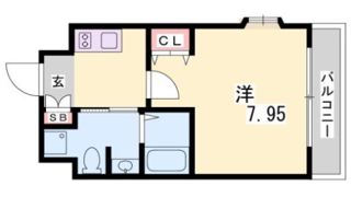 アーバングリーン兵庫ステーションフロントの間取り画像