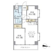 グリーンヒル平和島の間取り画像